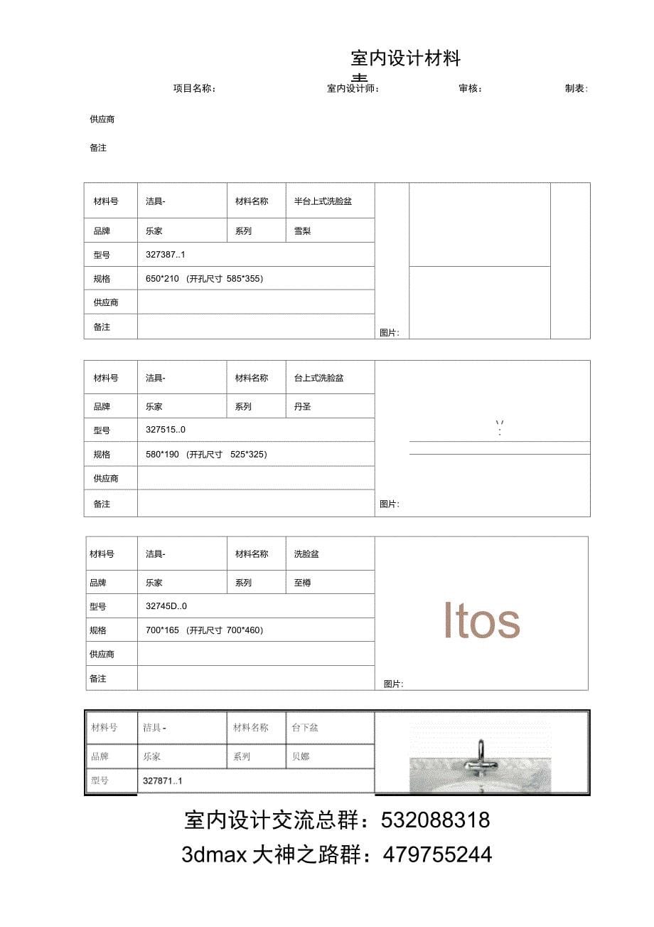 常用洁具材料表汇总_第5页