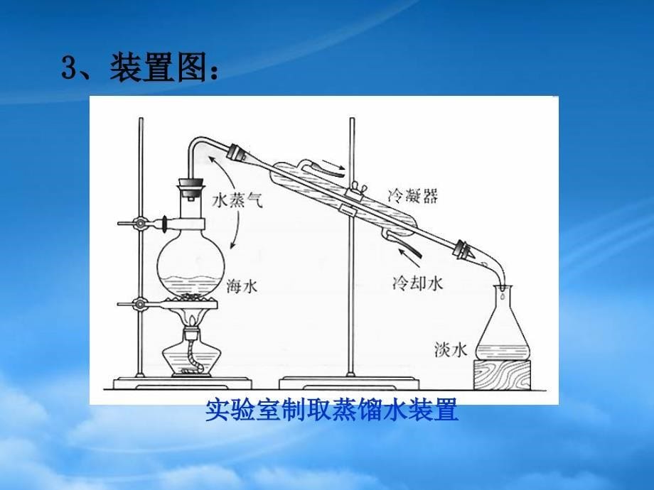 高中化学第一章之蒸馏和萃取课件新人教必修1_第5页