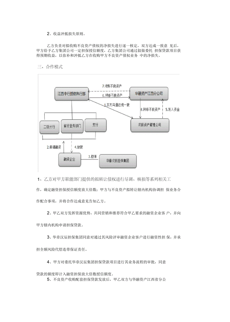 不良资产债权转让与收购业务模式合作方案_第2页