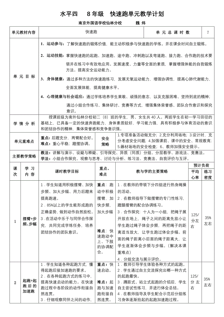 水平四8年级快速跑单元教学计划.doc_第1页