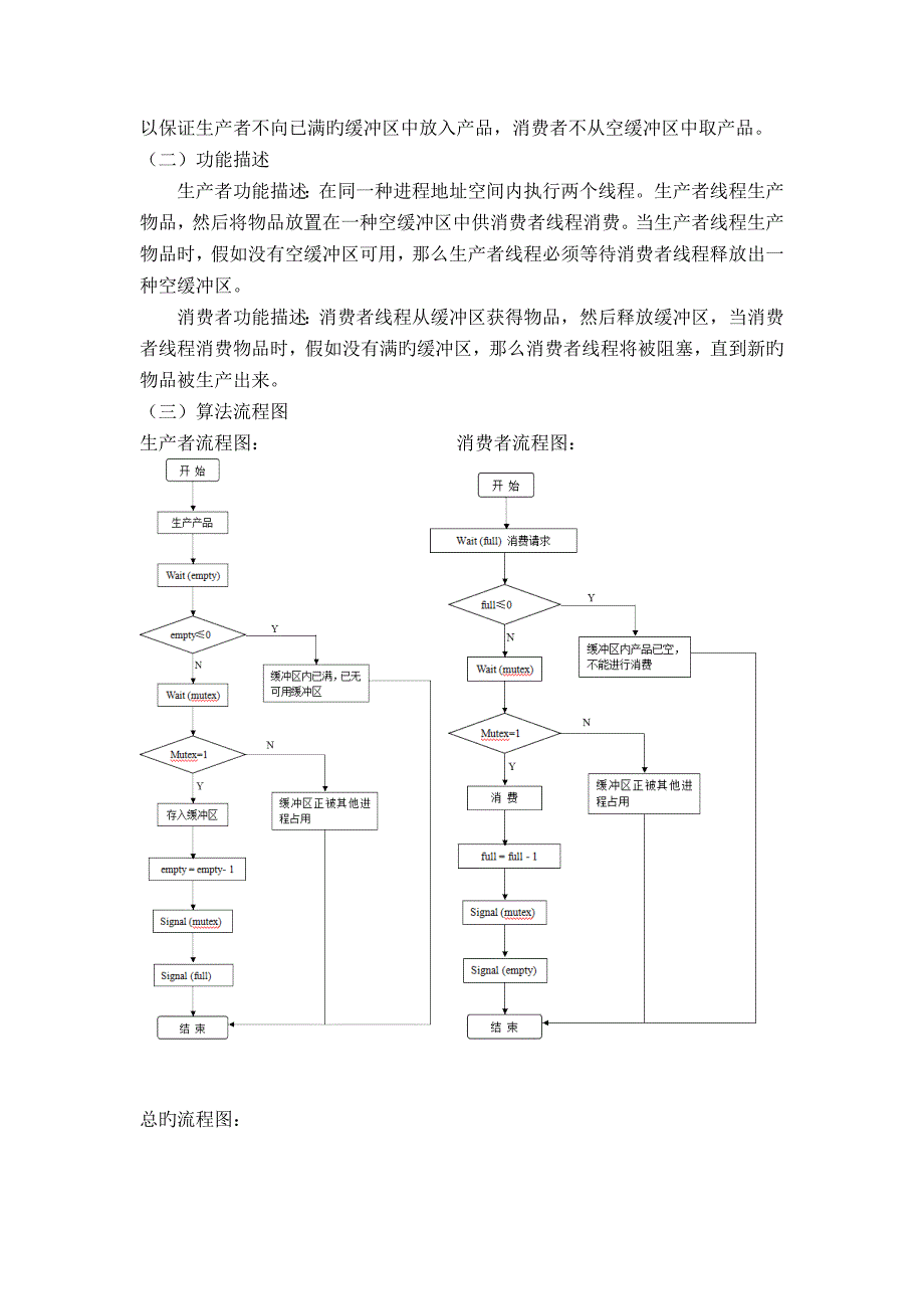 操作系统课程设计生产者消费者分析解析_第3页