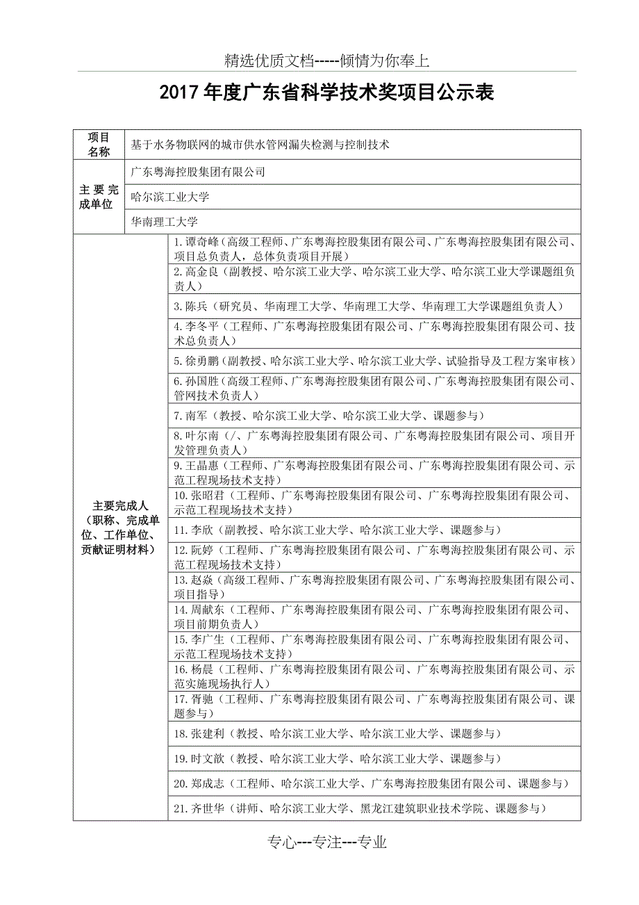 2007年广东科学技术奖励推荐工作手册-华南理工大学_第1页