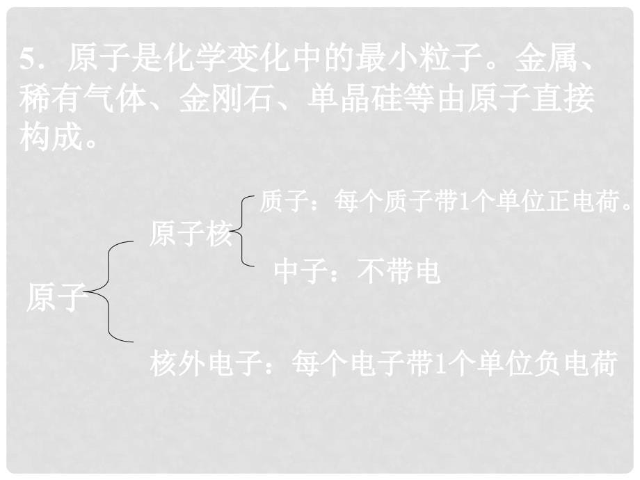 九年级化学上册 第四单元物质构成的奥秘单元复习课件 人教新课标版_第5页