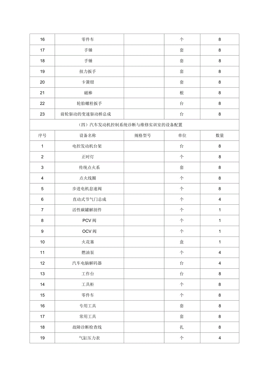 项目需求描述_第4页