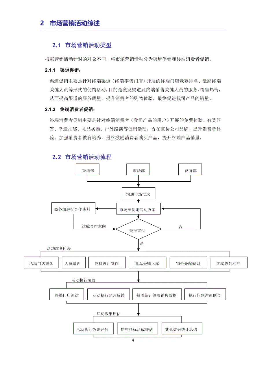 市场营销活动管理手册.doc_第4页