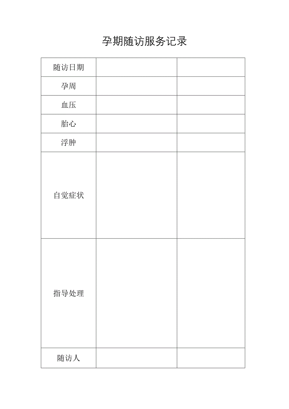 孕期随访服务表.doc_第1页