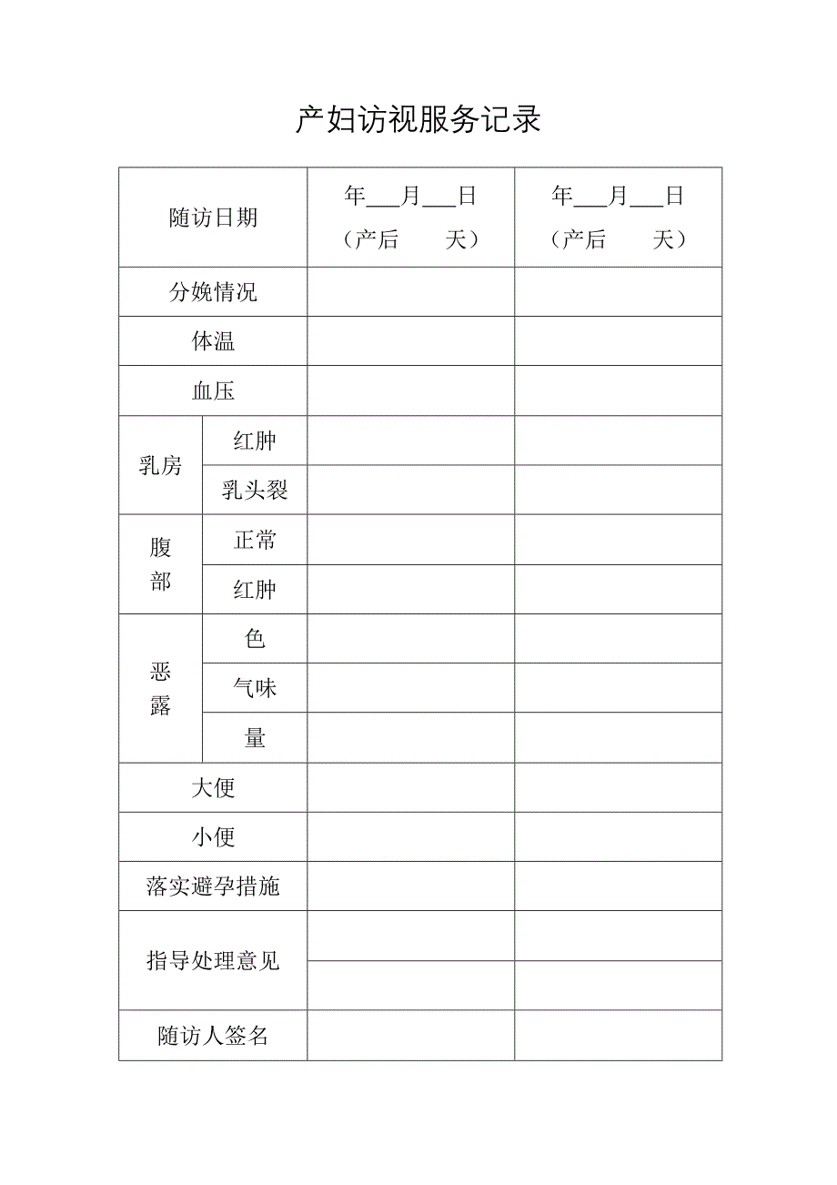 孕期随访服务表.doc_第2页