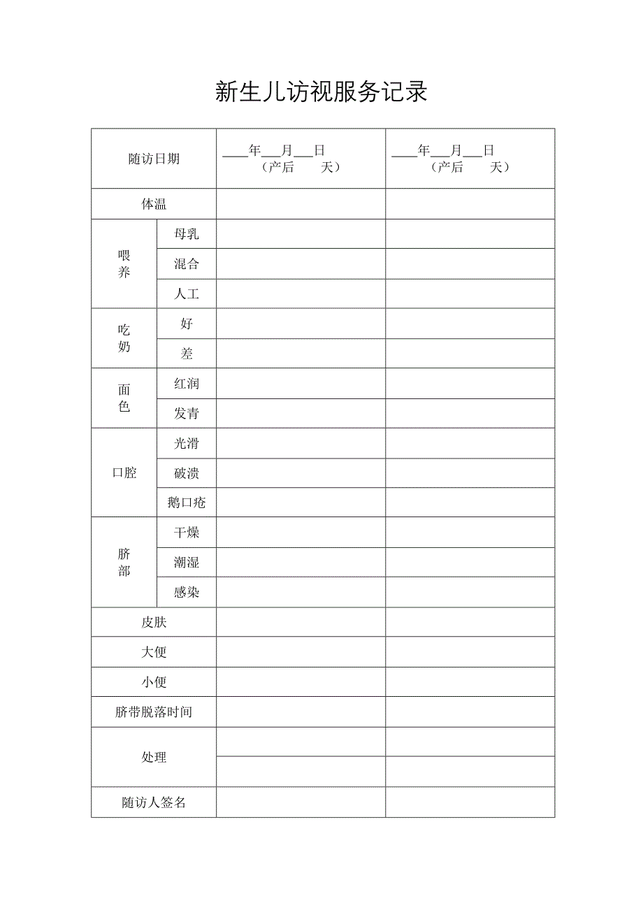 孕期随访服务表.doc_第3页