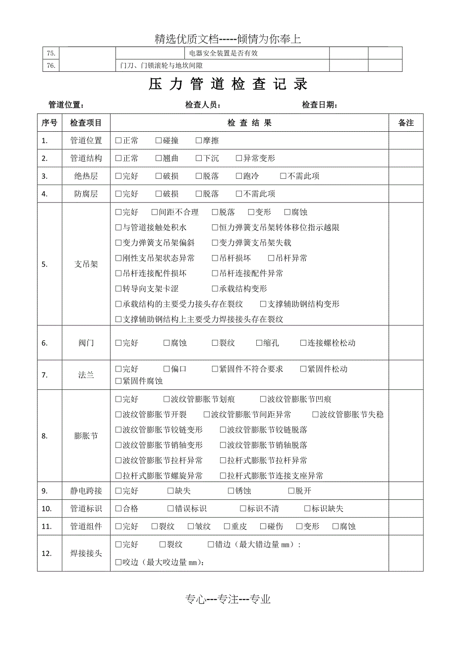 特种设备检查记录_第3页