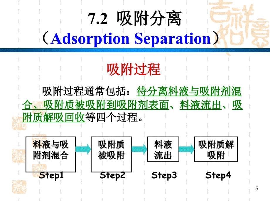 化工分离过程第七章其它分离技术和分离过程的选择_第5页