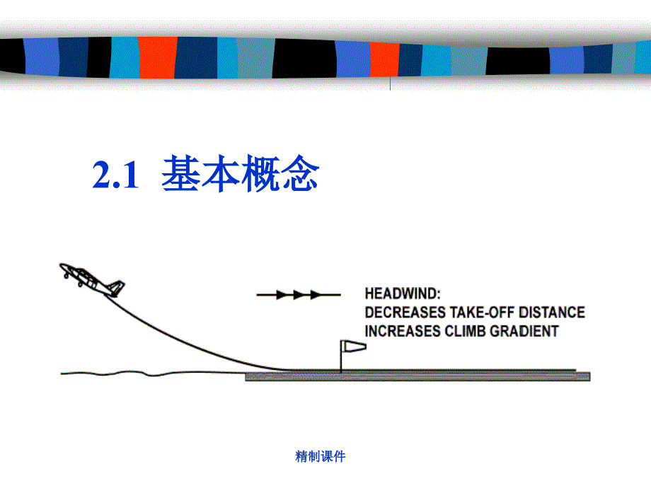 第二章起飞性能#高等教育_第4页