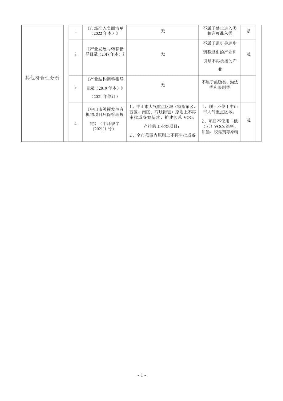 中山市宇辉新能源有限公司年产2.8万吨生物质成型颗粒新建项目环境影响报告表.docx_第5页