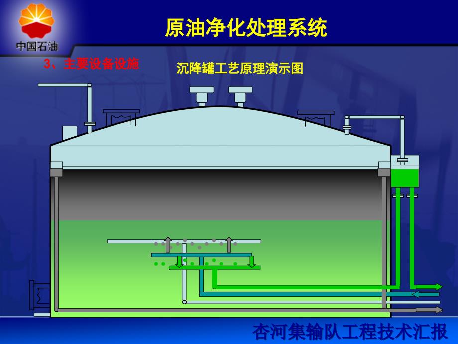 沉降罐结构及原理_第2页