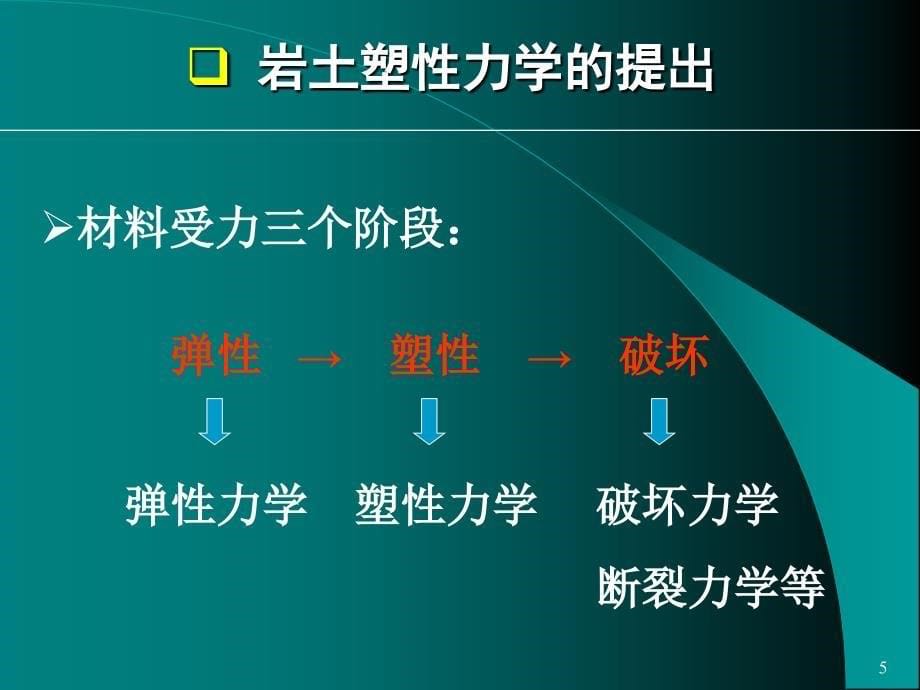 岩土塑性力学原理——广义塑性力学_第5页