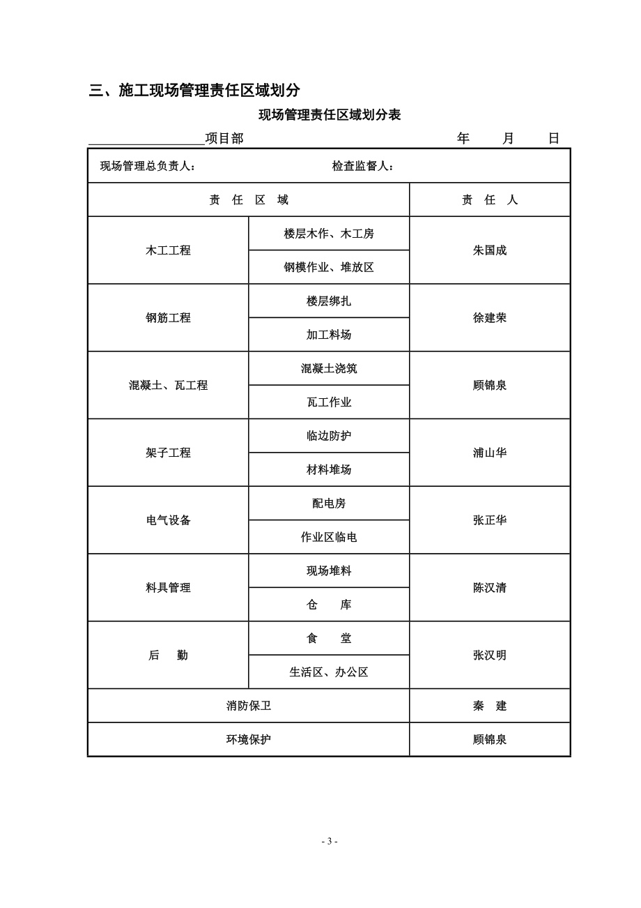 现场管理(第五章).doc_第3页