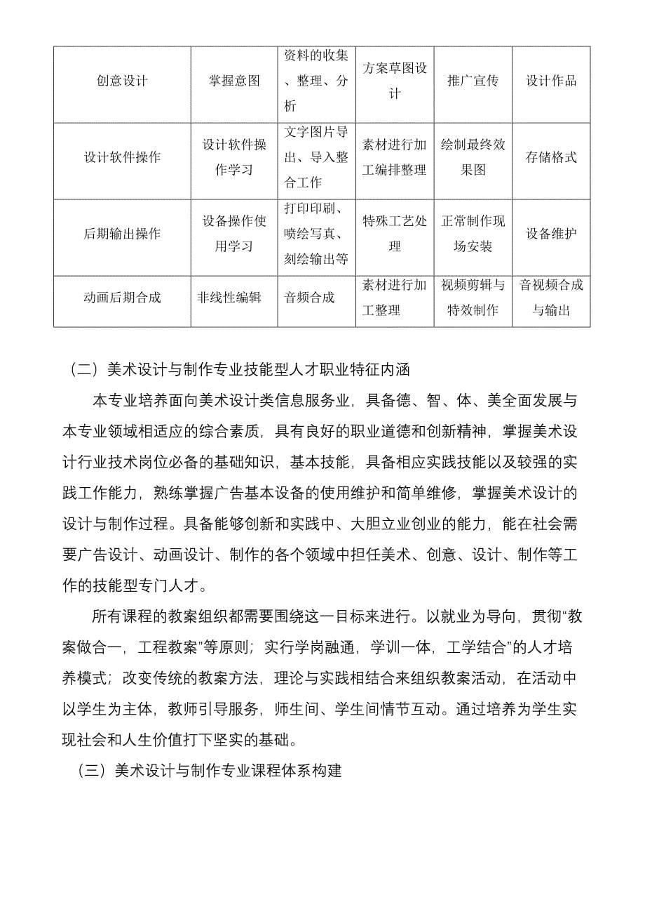 美术设计与制作人才培养专业技术方案_第5页