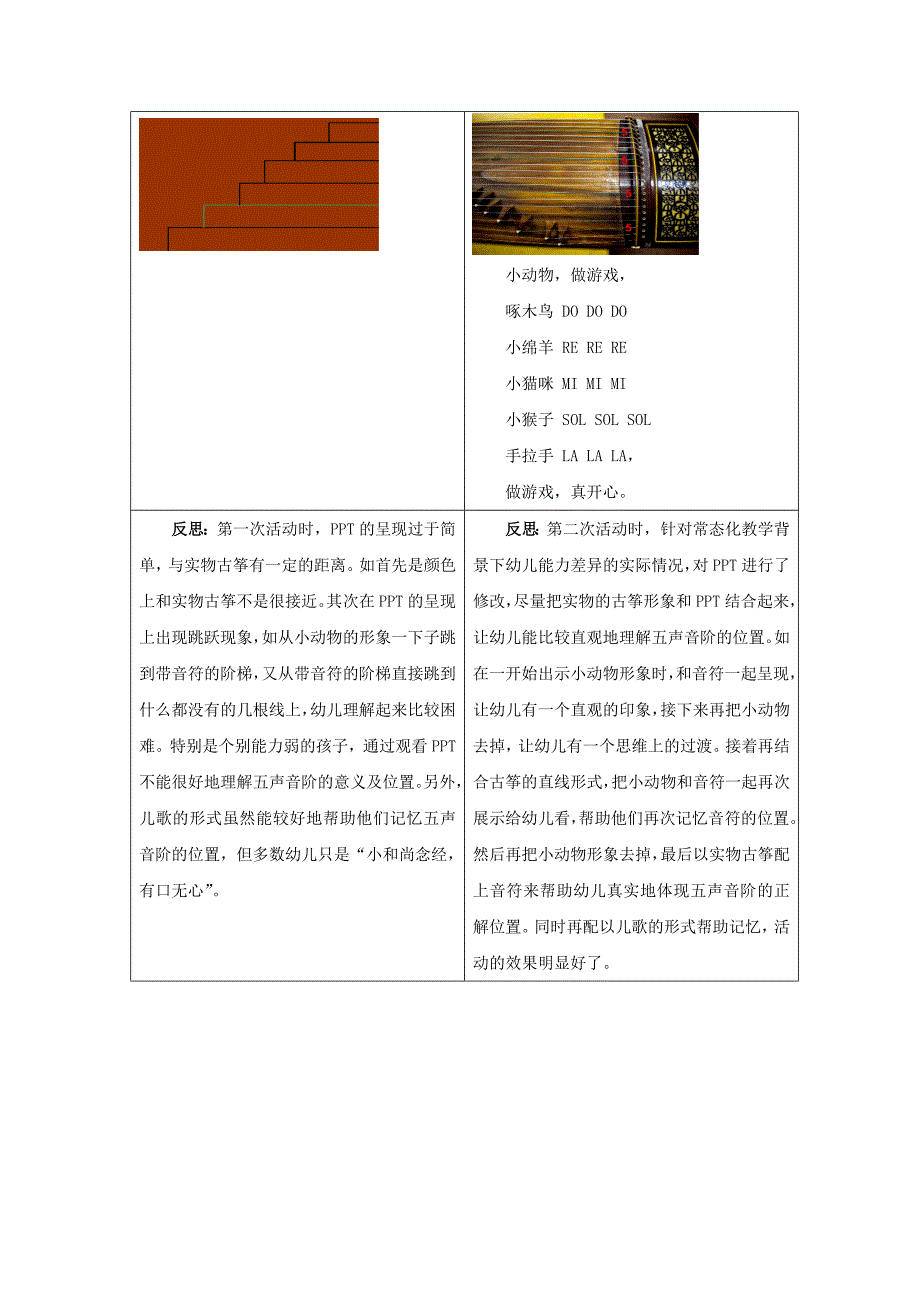 体验特色课程的独特魅力感受常态教学的深远价值——以古筝活动《五个宝宝爬楼梯》为例_第4页