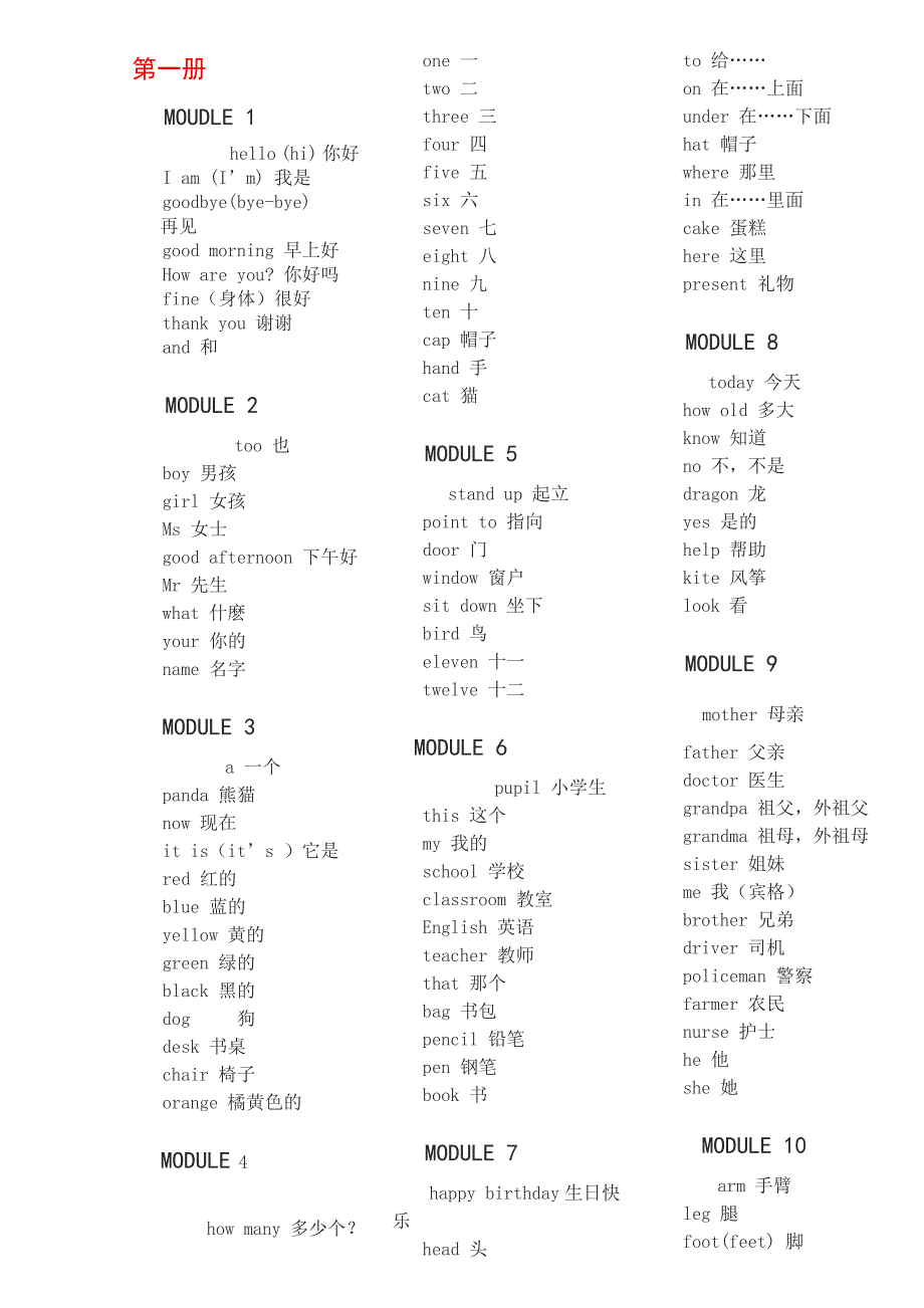 小学英语单词表(1-8)_第1页