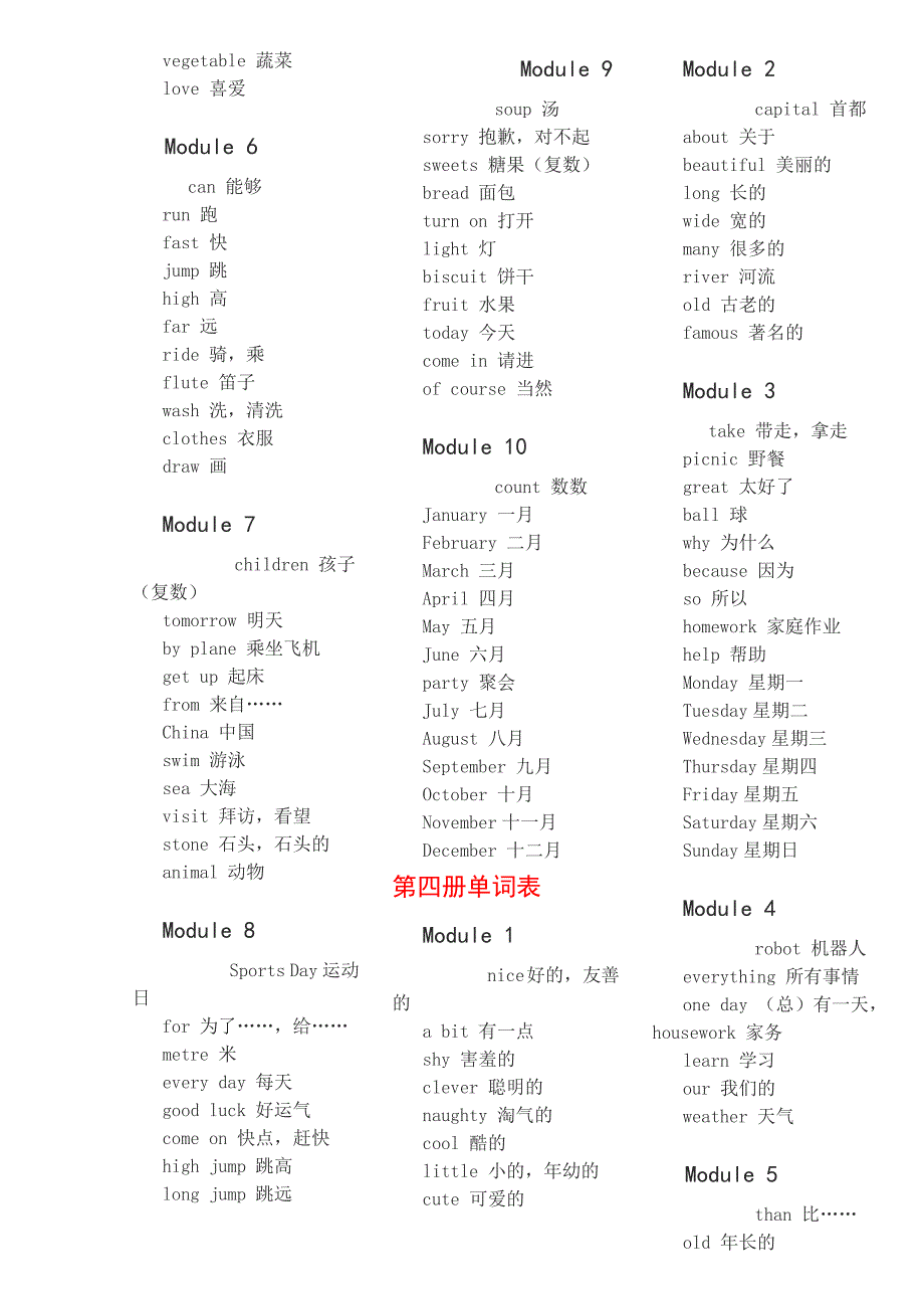 小学英语单词表(1-8)_第4页