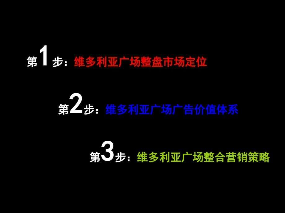 755088826永昌维多利亚广场整合推广方案110P_第5页