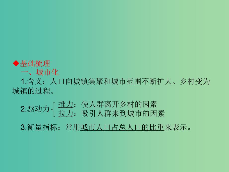 高考地理一轮总复习 人文地理 2.2城市化课件.ppt_第3页