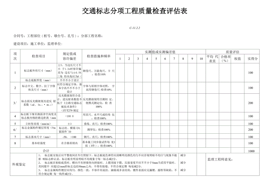 交通标志分项关键工程质量检验评定表_第1页