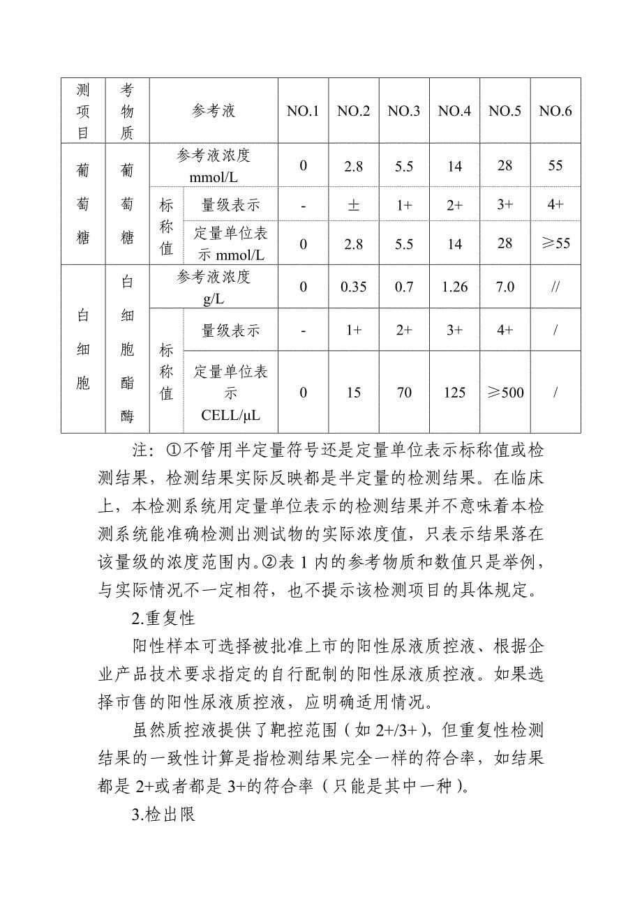 尿液分析试纸条注册技术审查指导原则_第5页