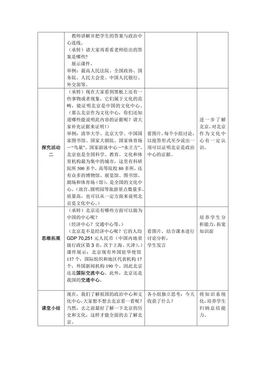 第六章 第二节 首都北京[1].doc_第2页