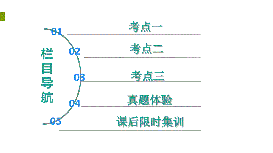 第2单元第2讲细胞器系统内的分工合作_第2页