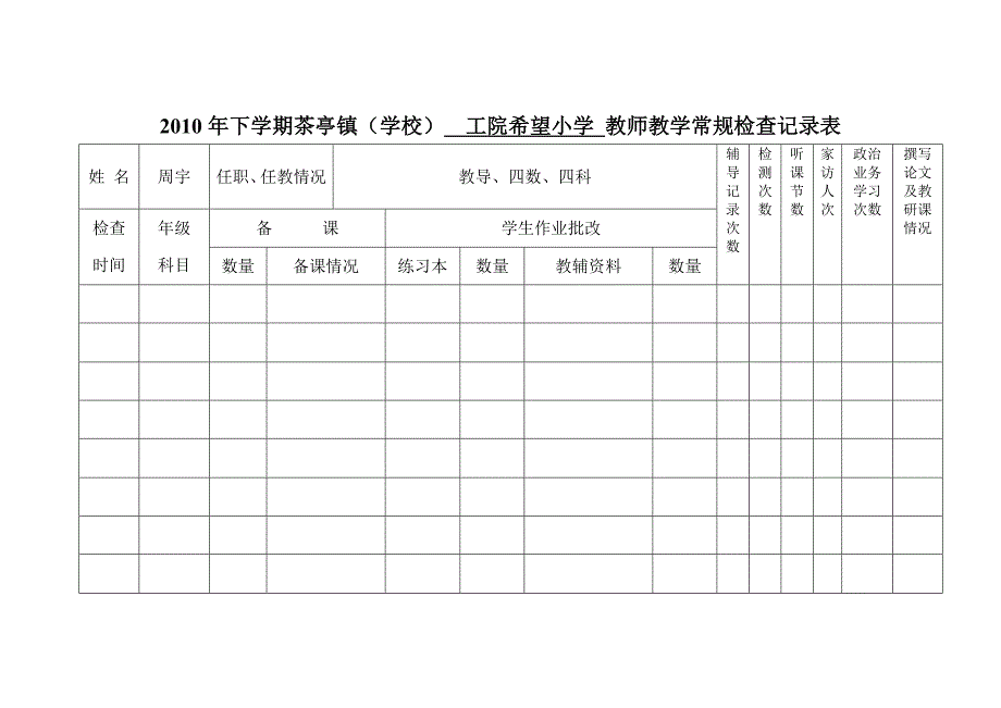 茶亭镇工院希望小学教师教学常规检查记录表_第2页