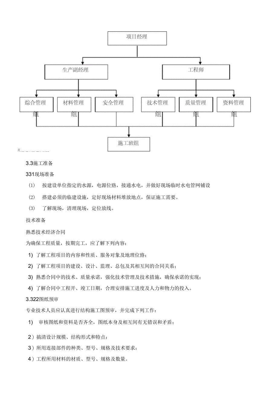 发电机组施工方案_第5页