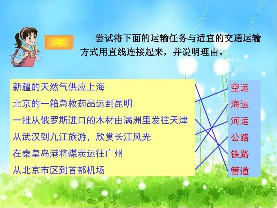 交通运输业复习_第5页