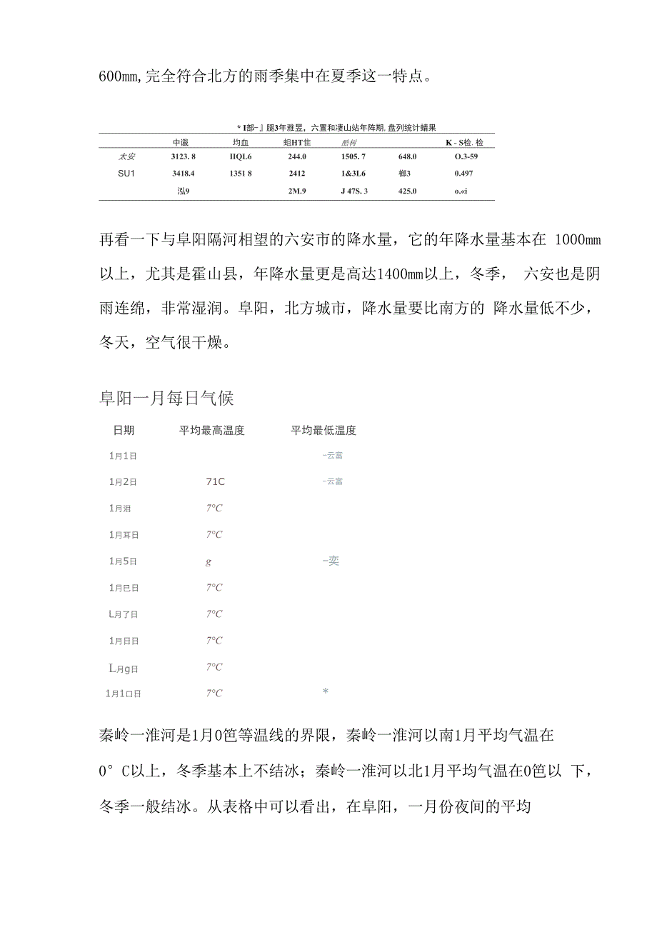 阜阳属于北方_第2页