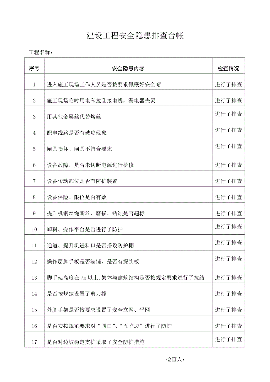 建设工程安全隐患排查台帐_第4页