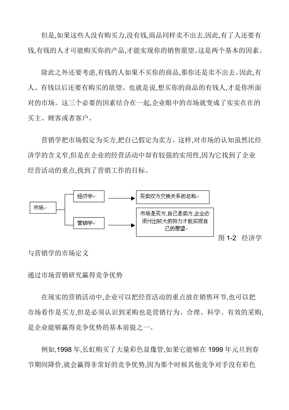 市场的管理概念_第3页