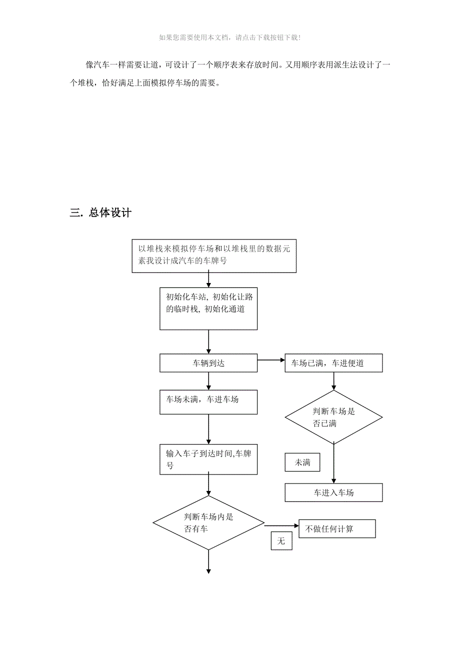 C语言课设之停车场管理系统Word版_第4页