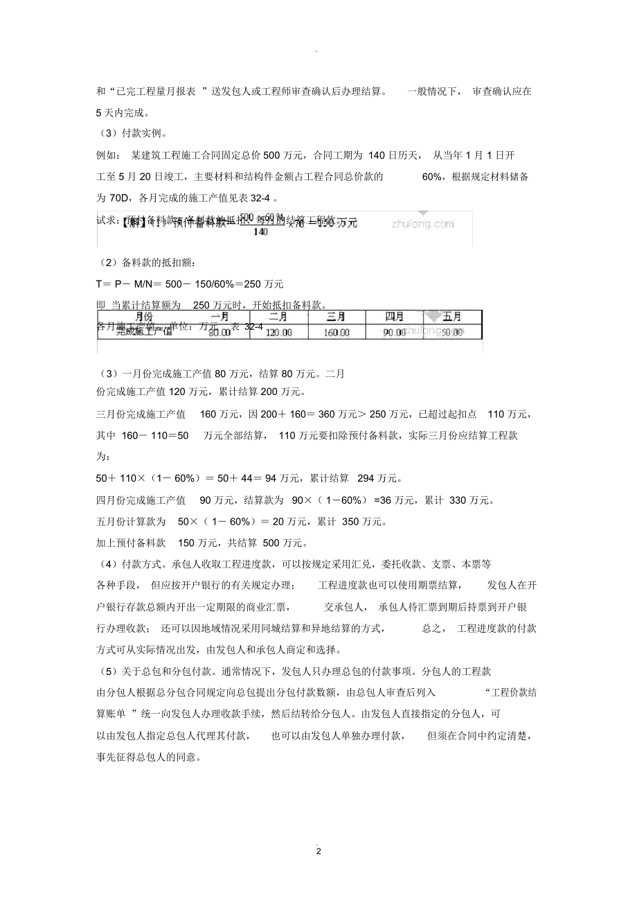 建筑工程进度款支付方式_第2页