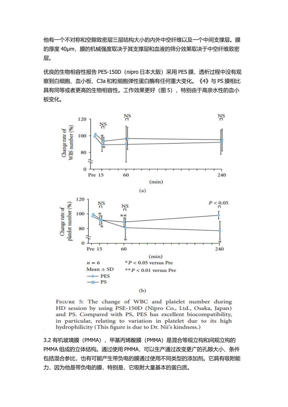 血液兼容性和血液净化膜的其他材料在日本的发展_第4页