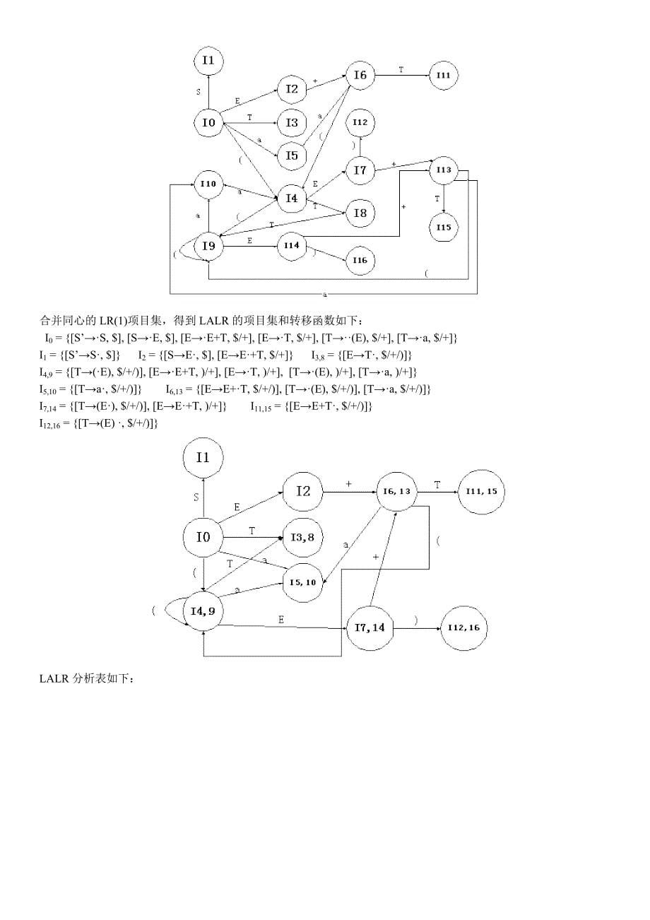 编译原理平时作业-答案.doc_第5页