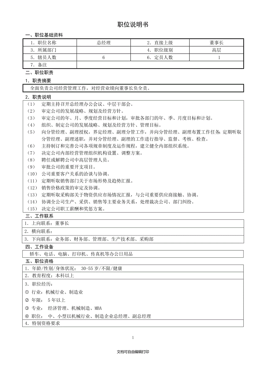 企业有限公司岗位职责说明书_第3页