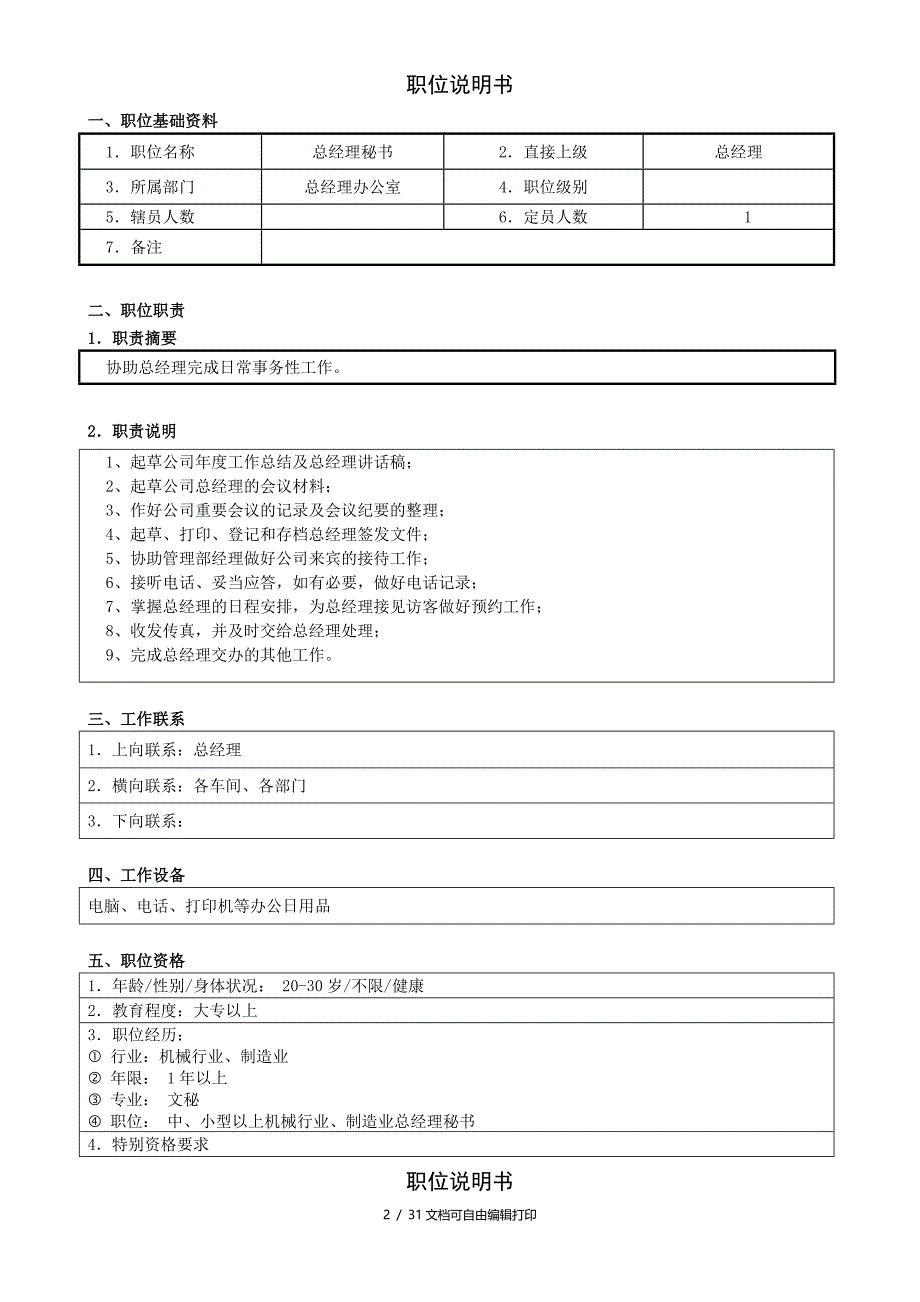 企业有限公司岗位职责说明书_第4页