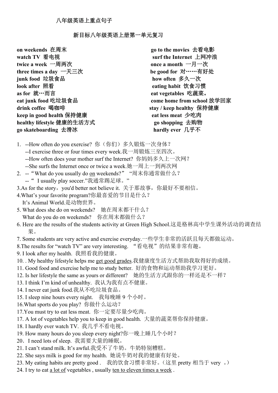 八年级英语上重点句子1-6单元(总结的)_第1页