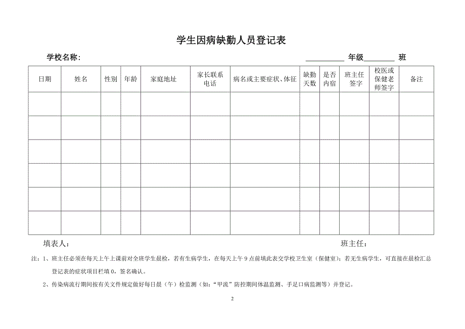 学生因病缺勤病因追查与登记制度_第2页