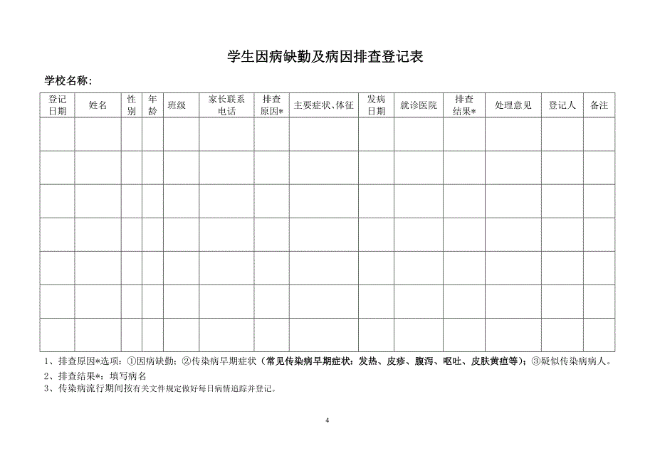 学生因病缺勤病因追查与登记制度_第4页