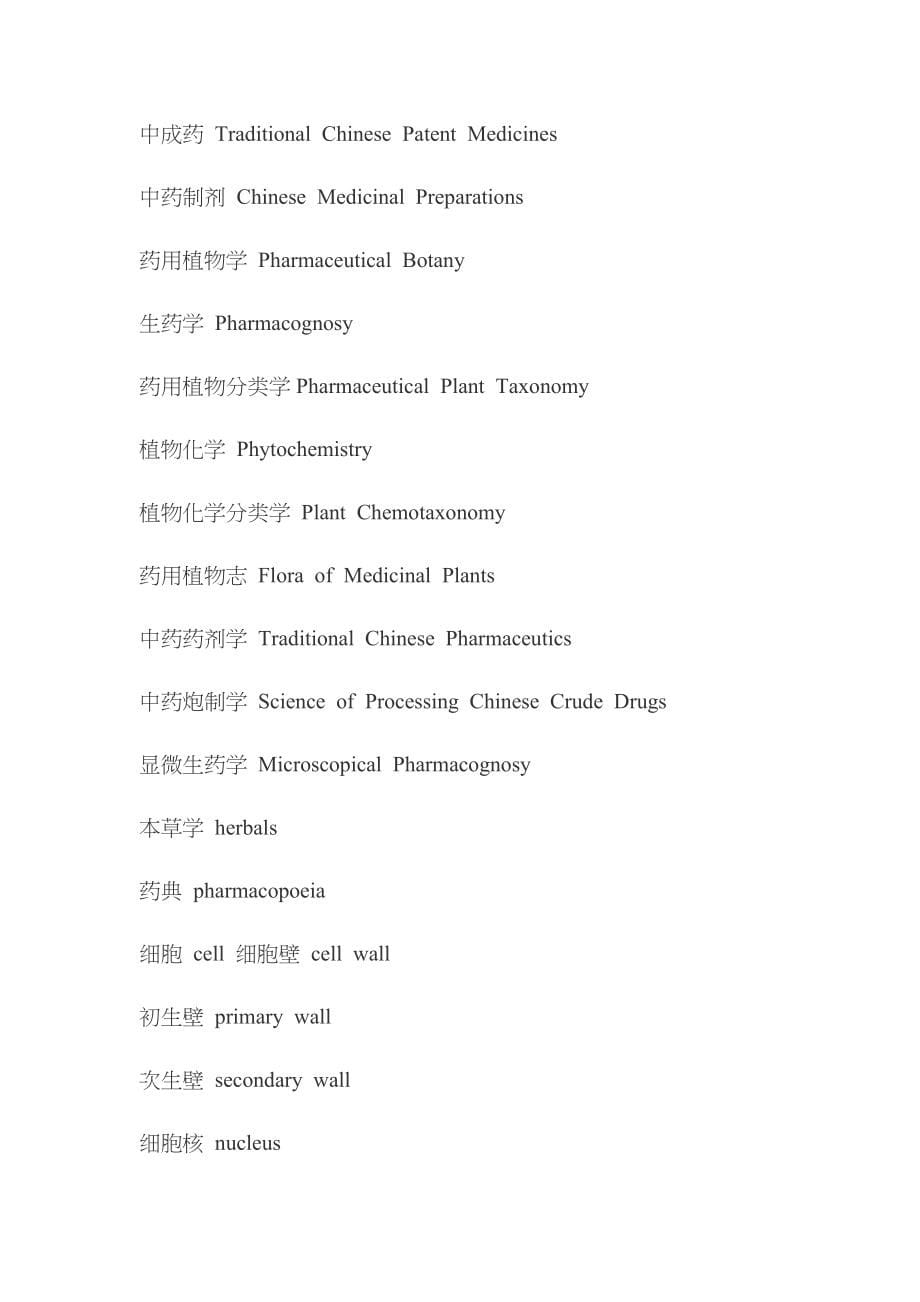 中药专业英语完全版_第5页