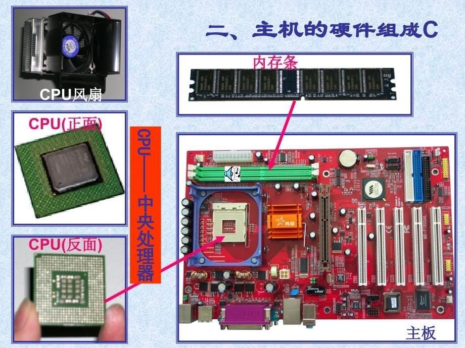 第二课认识计算机_第5页