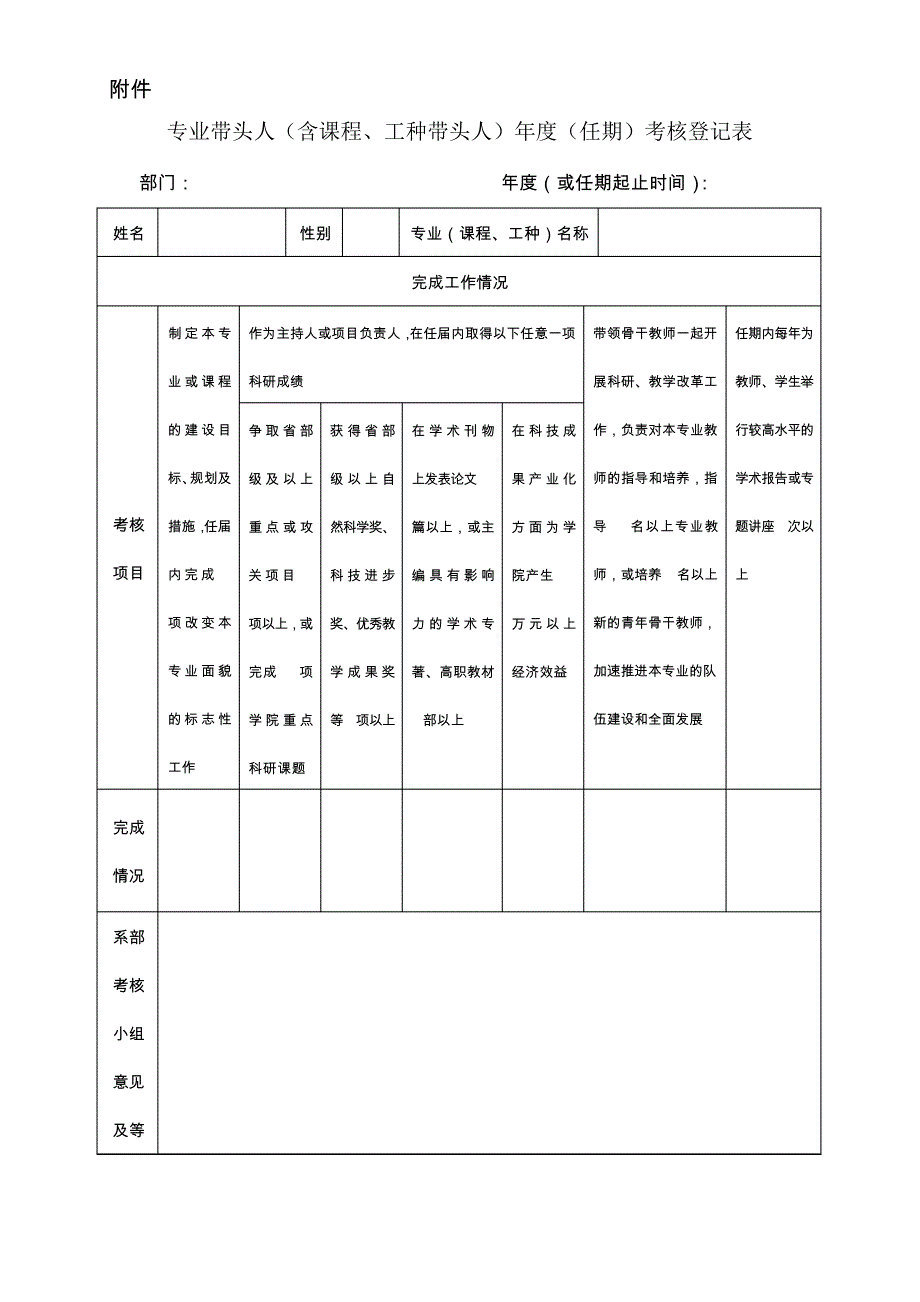 专业带头人(含课程、工种带头人)年度(任期)考核登记表_第1页