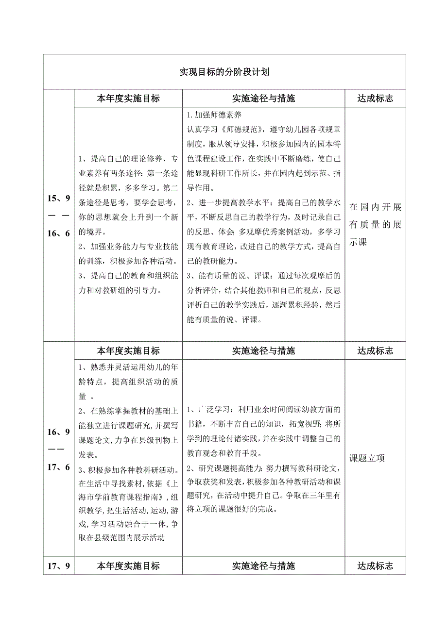 幼儿园成熟教师个人三年发展规划2015-2018_第2页