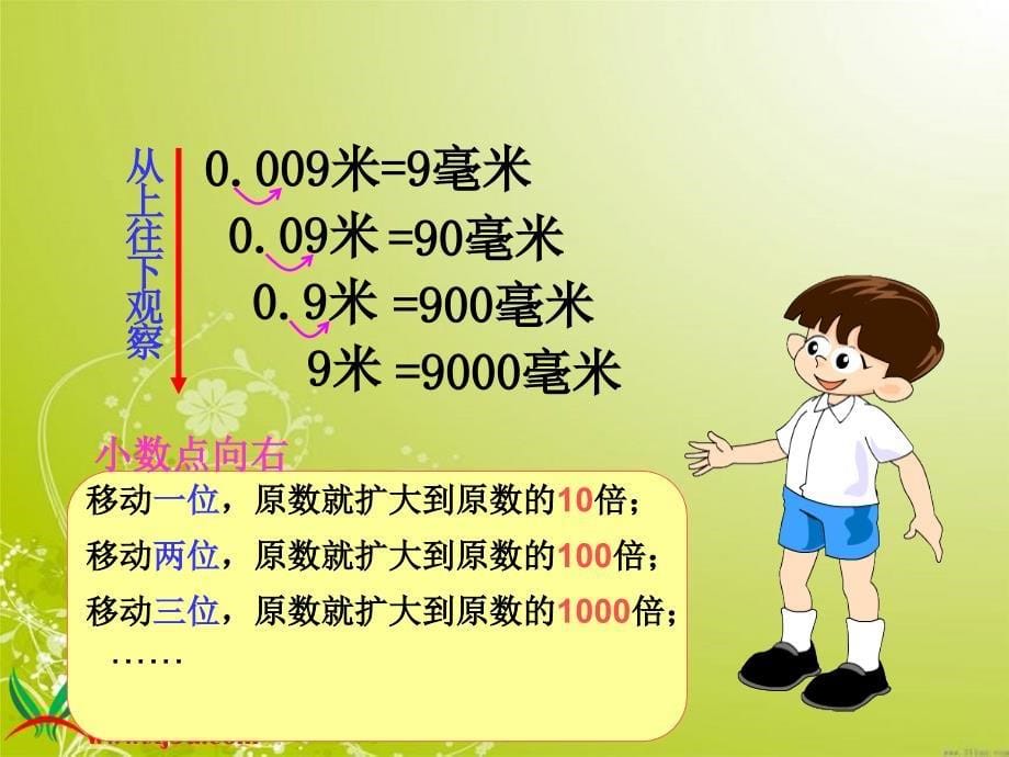 四年级小数点移动的变化规律课件_第5页