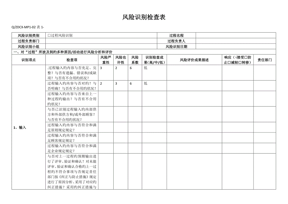 过程风险识别检查表范本案例_第1页